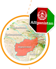 Affganistan